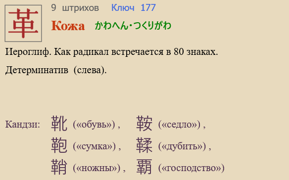 Кожа